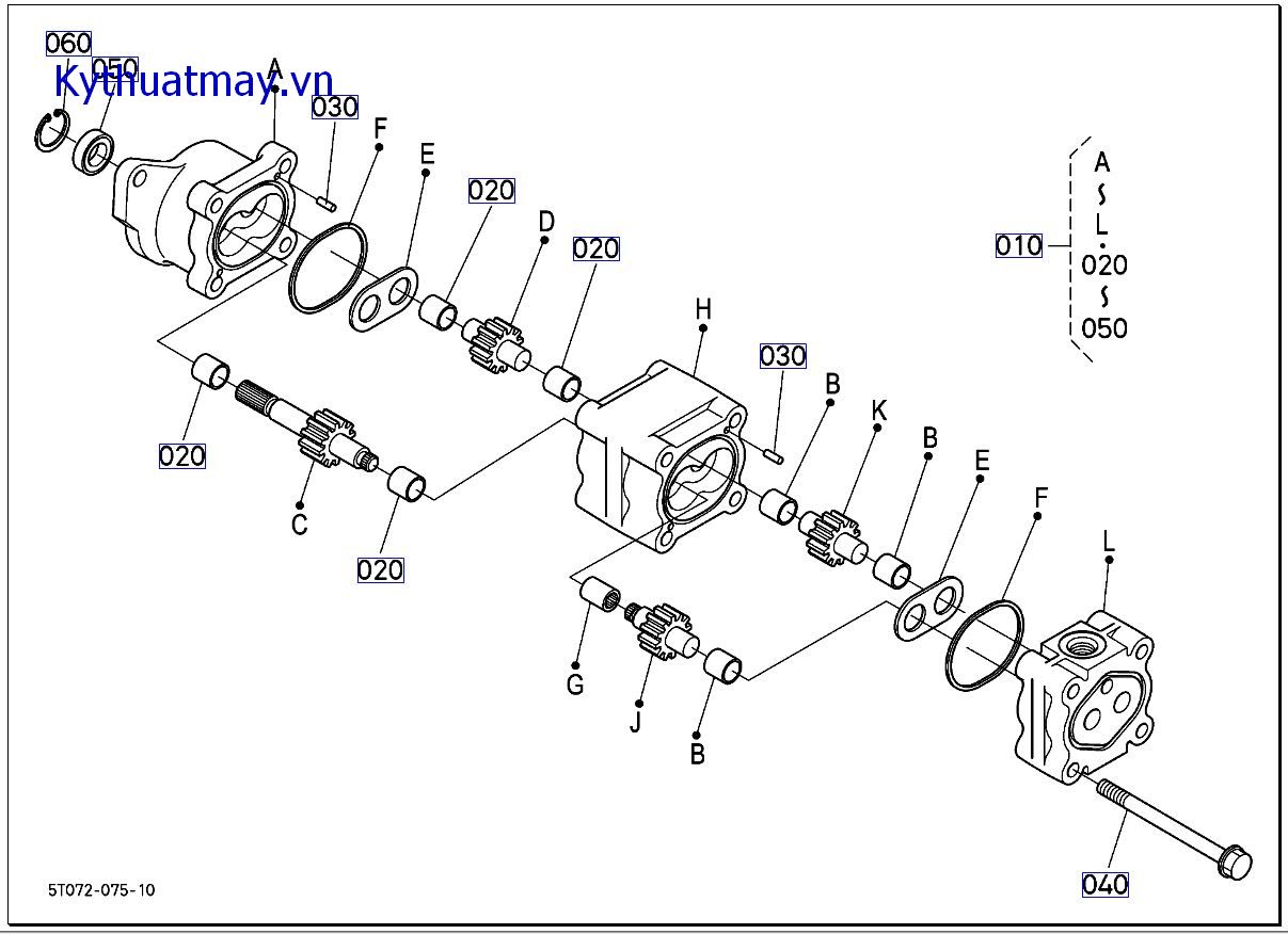 Của bơm thủy lực - những bp cấu thành